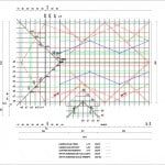 Vue en plan combles perdus